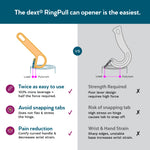 RingPull Can Opener | Easy & Safe Cooking for Arthritis & Weak Grip ...