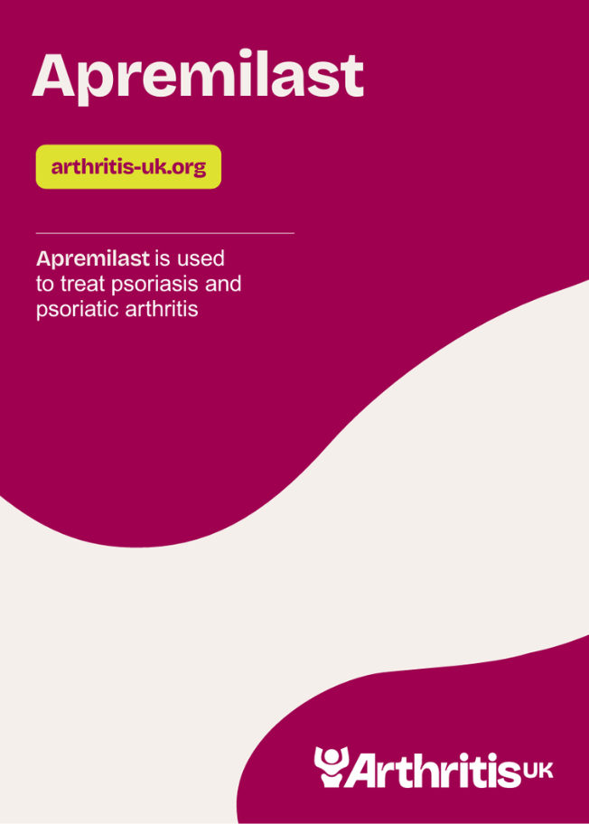 Drugs for Arthritis - Apremilast