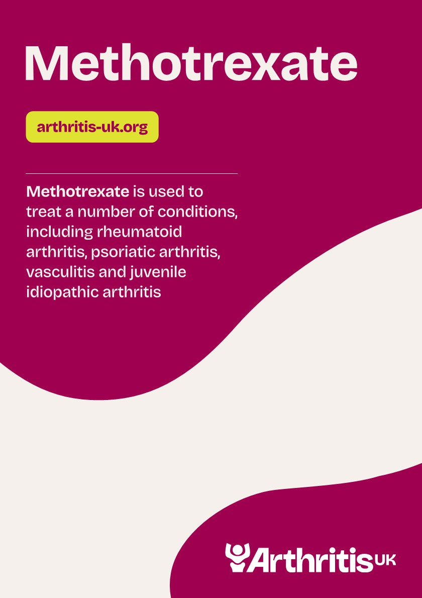 Drugs for arthritis - Methotrexate