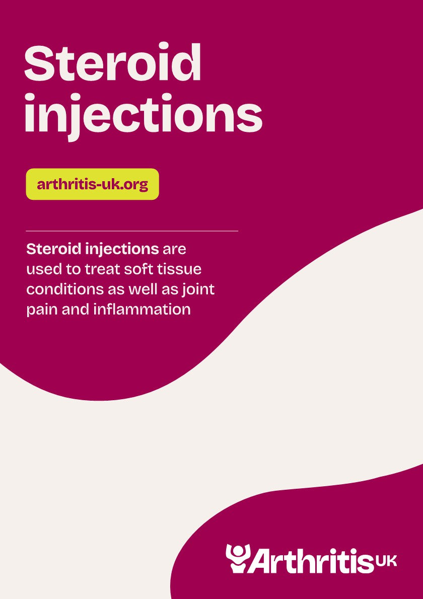 Drugs for arthritis - Local steroid injections