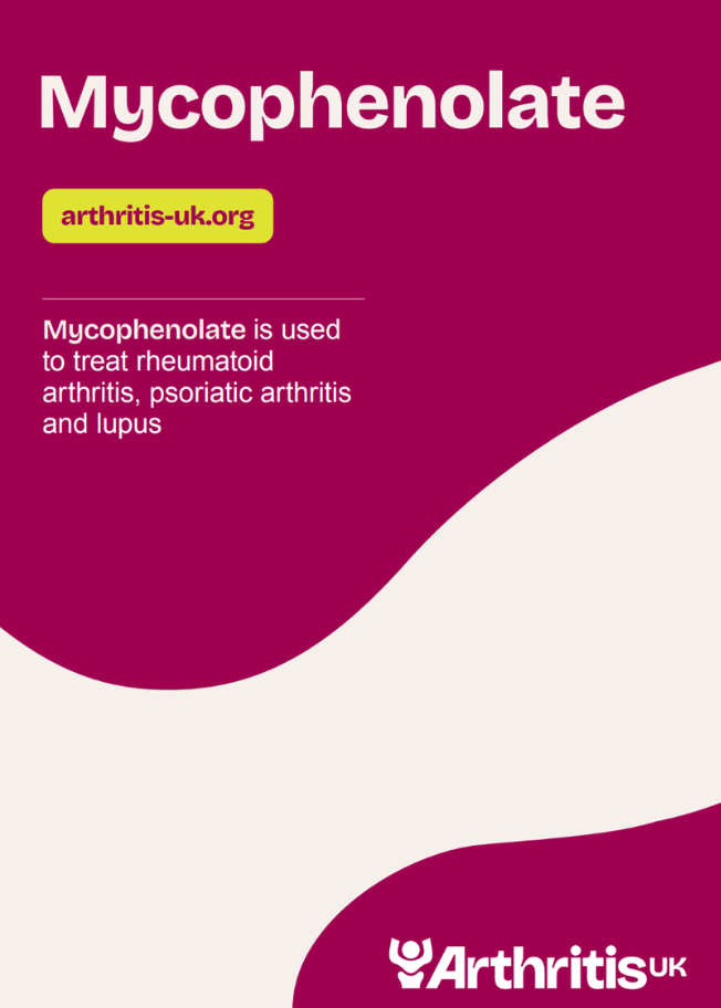 Drugs for Arthritis - Mycophenolate