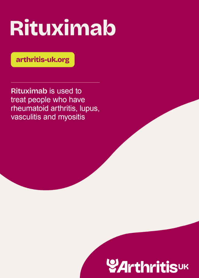 Drugs for Arthritis - Rituximab