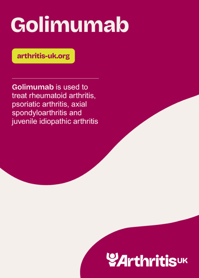 Drugs for Arthritis - Golimumab