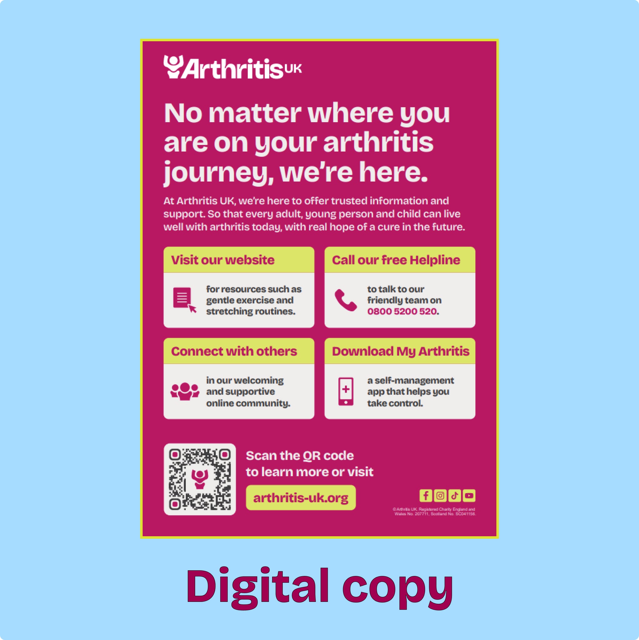 Poster with signposts to types of support offered by Arthritis UK, digital copy. 