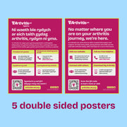 2 posters, one in Welsh and one in English, with signposts to types of support offered by Arthritis UK, 5 double sided posters. 