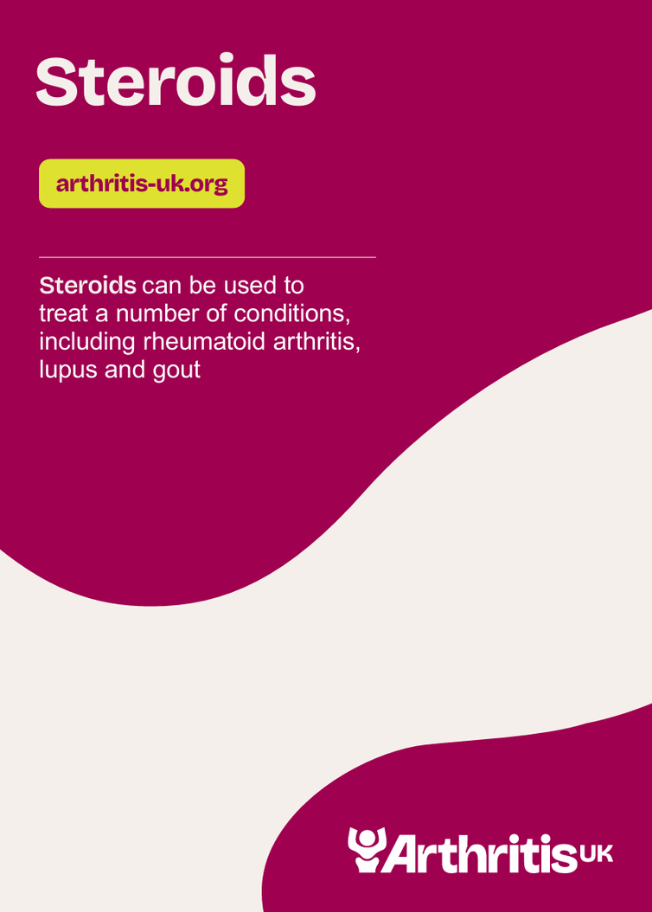 Drugs for arthritis - Steroids