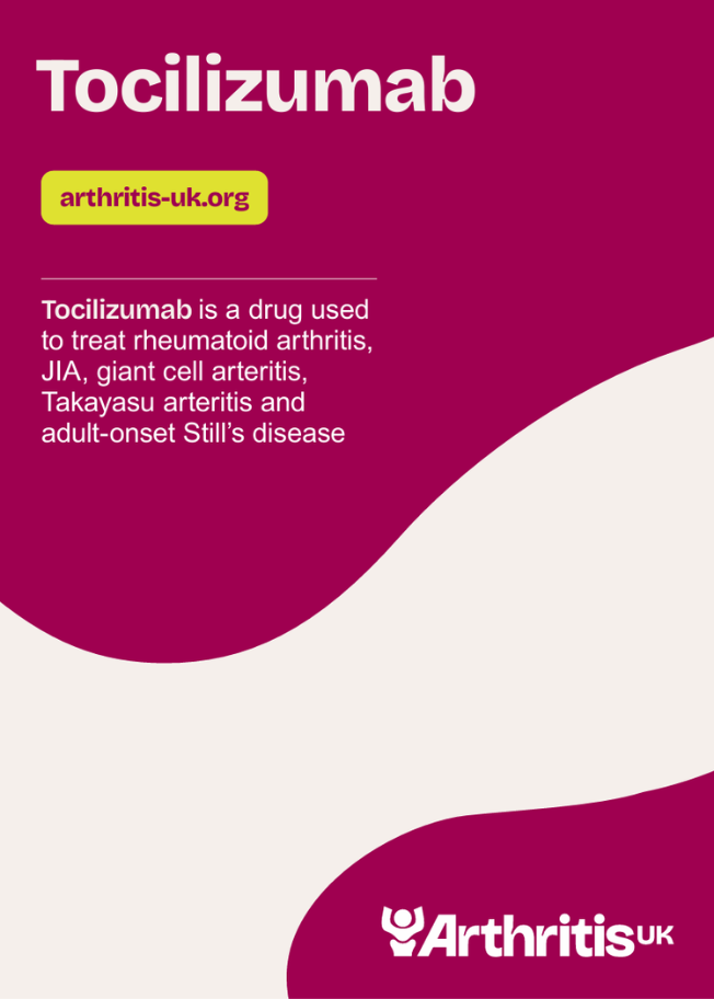 Drugs for Arthritis - Tocilizumab