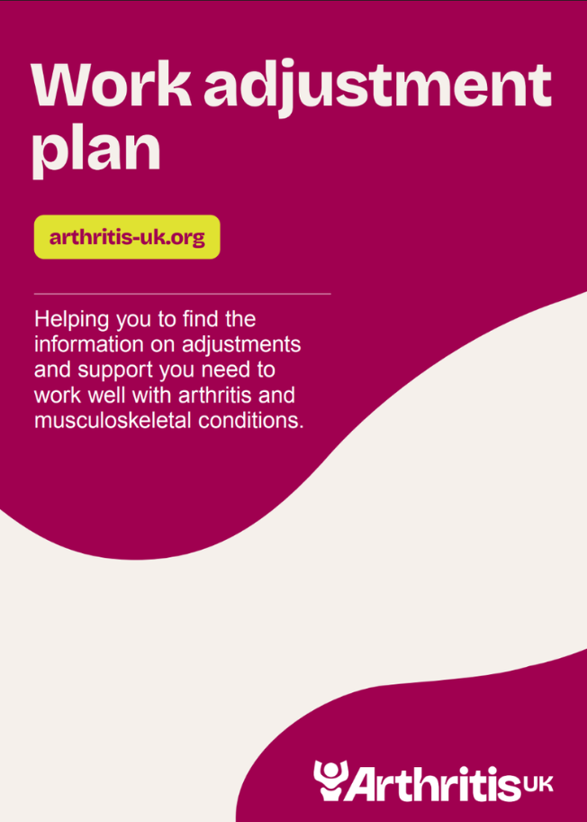 Work Adjustment Plan